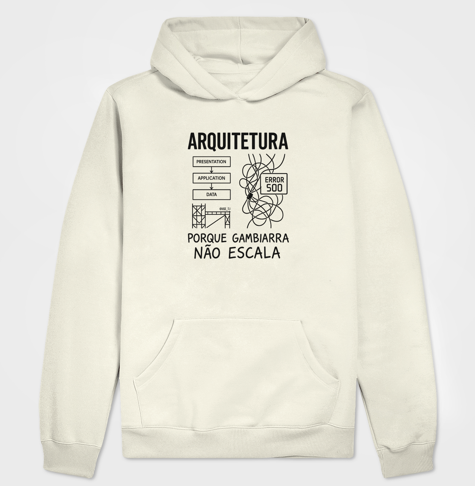 "Arquitetura Porque Gambiarra Não Escala II" T.I 