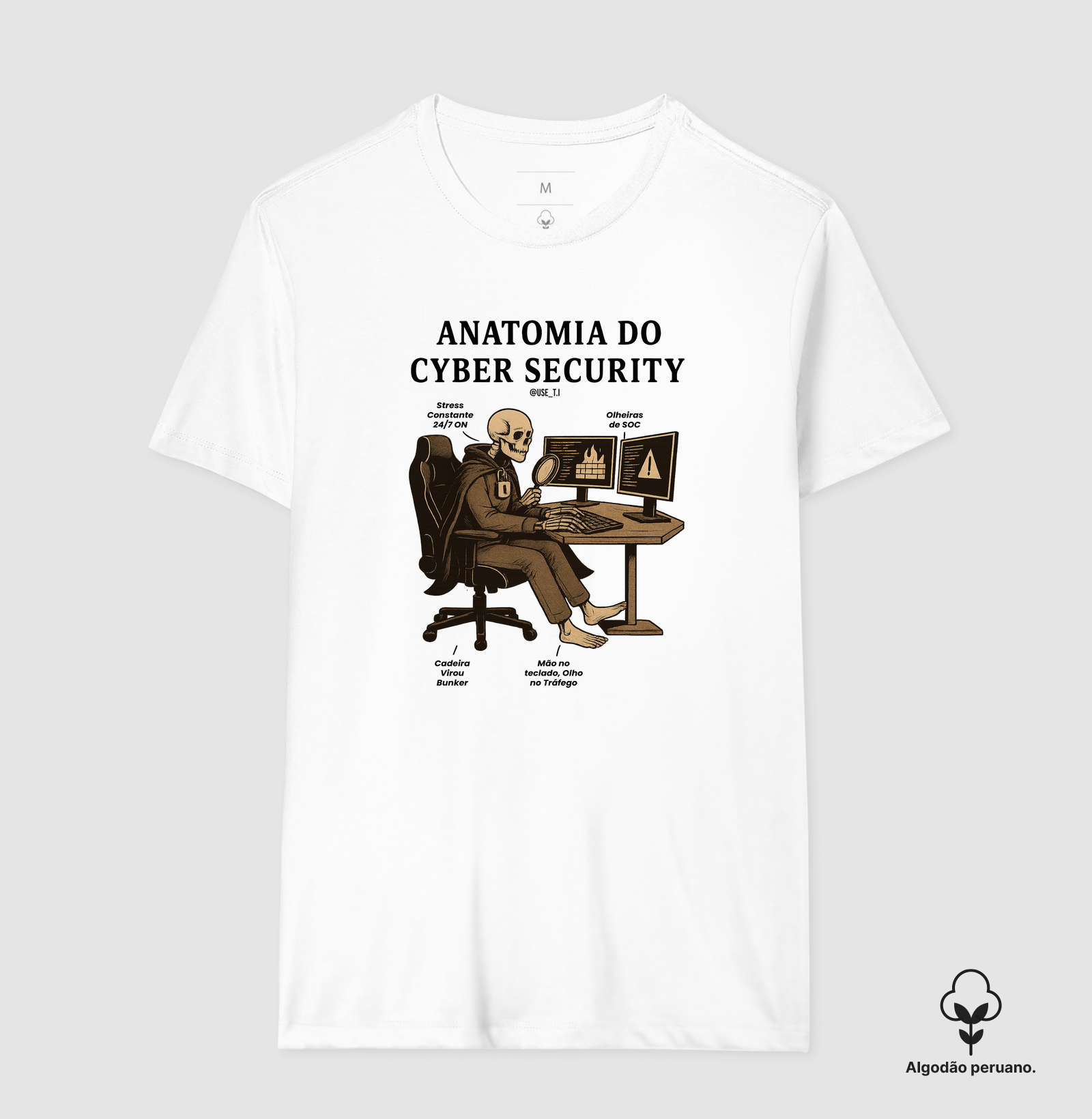 "Anatomia do Cyber Security" T.I