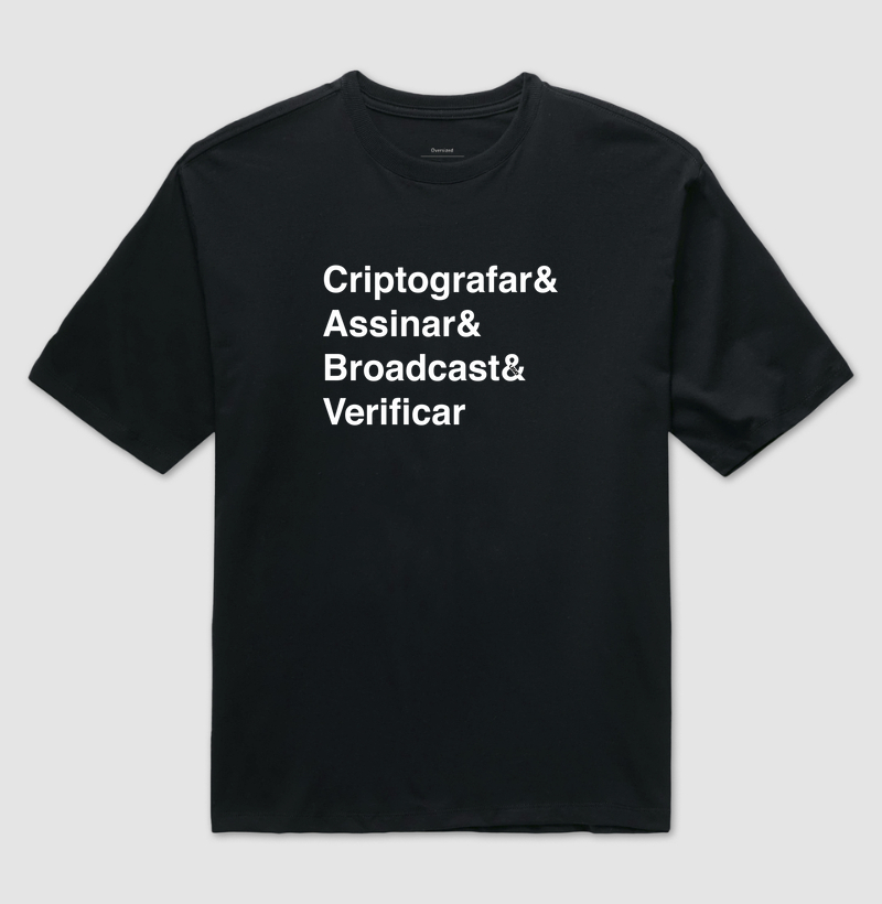 "Criptografar e Assinar e Broadcast e Verificar" T.I