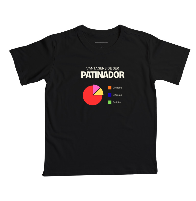 Vantagens de ser patinador