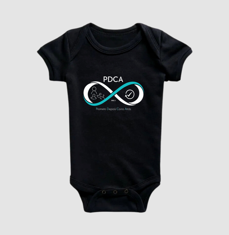“PDCA: Prometo, Depois Corro Atrás III” T.I