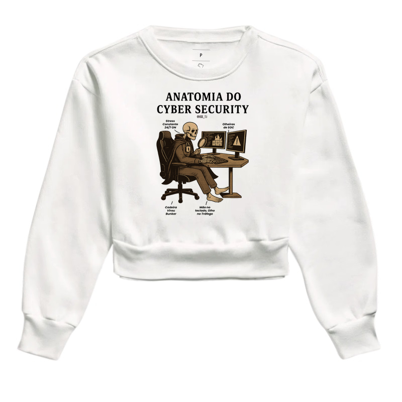 "Anatomia do Cyber Security" T.I