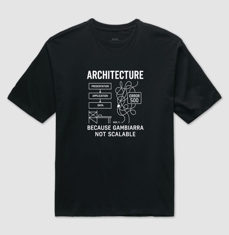 "Architecture Because Gambiarra Not Scalable II" T.I