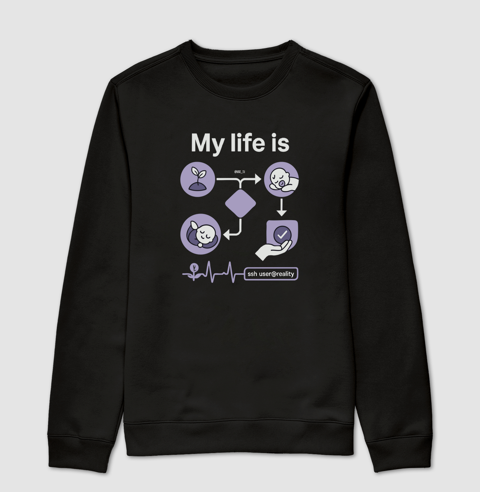 ˜My Life Is — Baby e Tecnologia˜ T.I