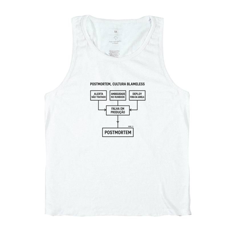 "Postmortem – Cultura Blameless IV" T.I