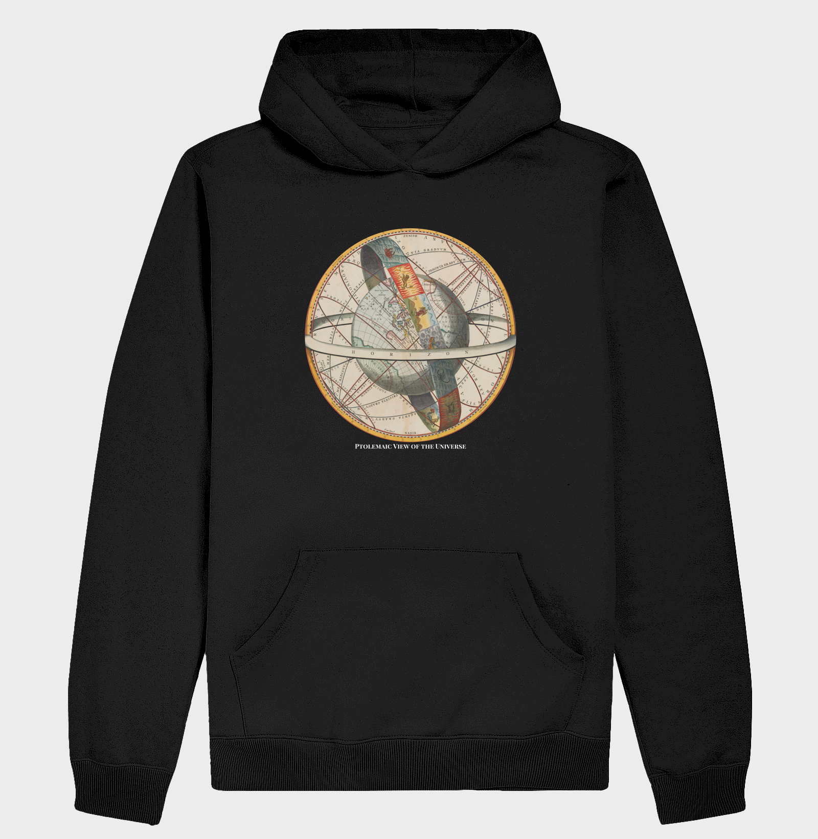 Visão Ptolemaica do Universo (1660)