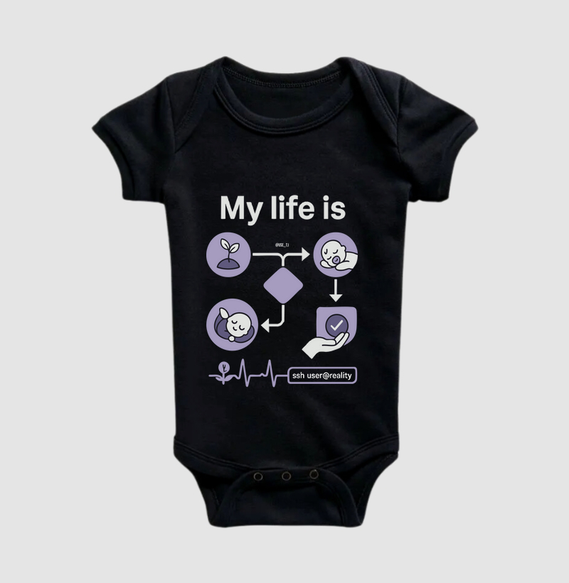 ˜My Life Is — Baby e Tecnologia˜ T.I