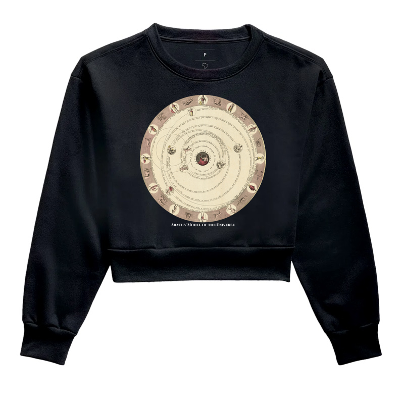 Modelo do Universo segundo Arato (1660)