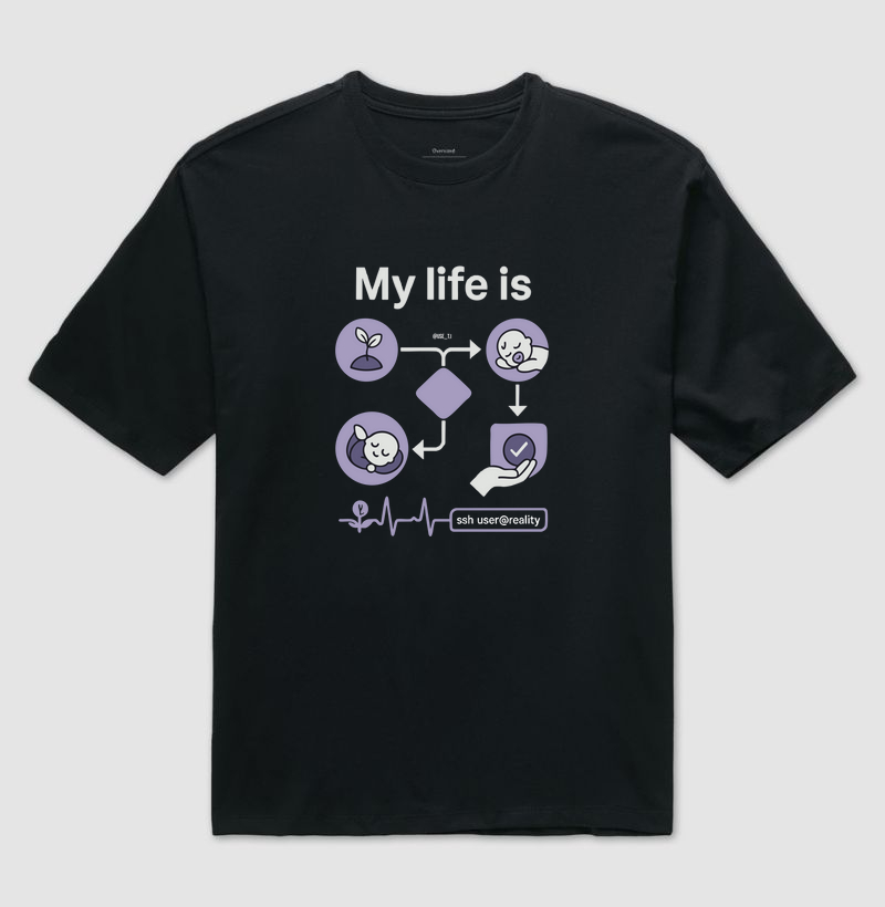 ˜My Life Is — Baby e Tecnologia˜ T.I
