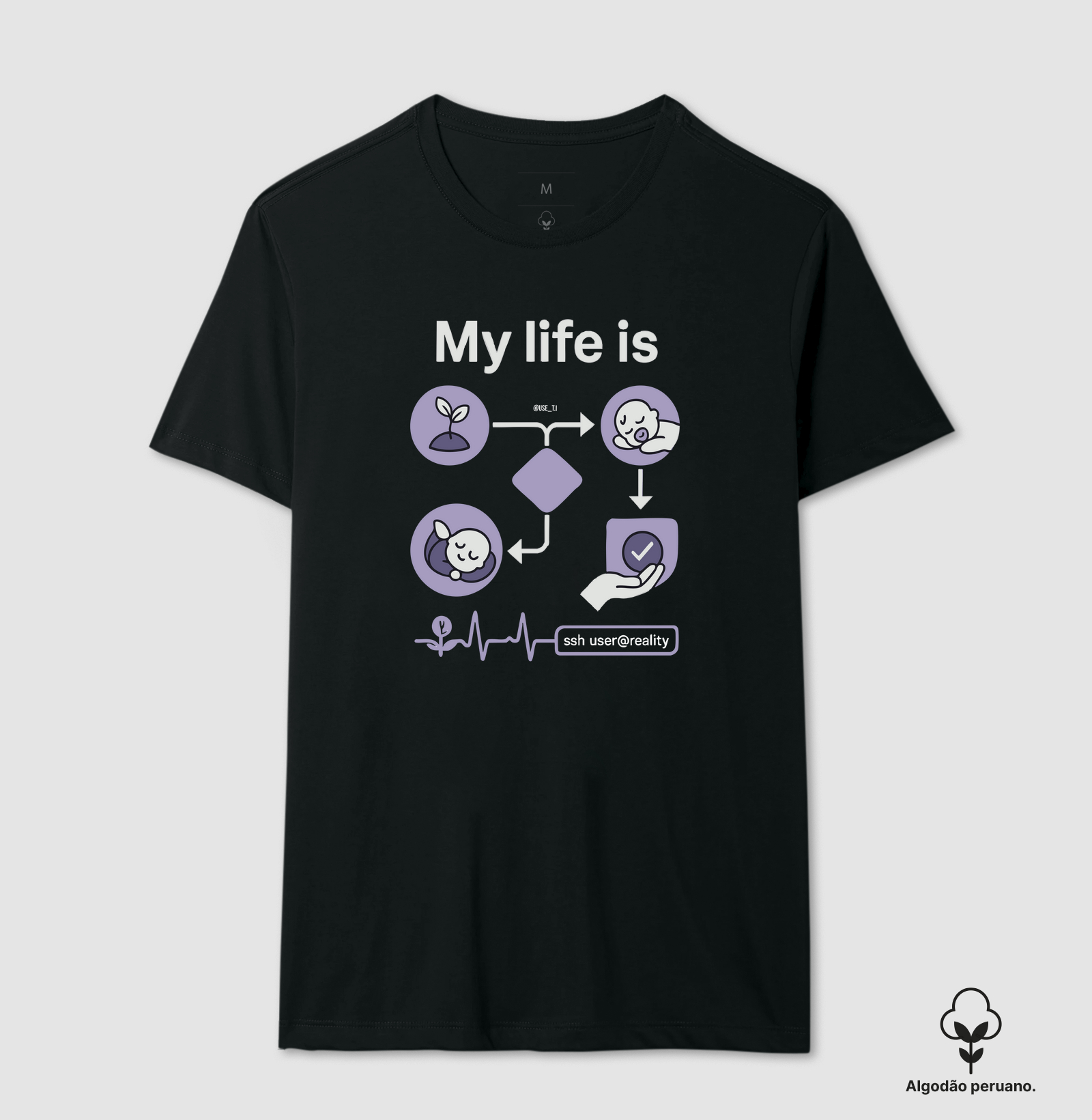 ˜My Life Is — Baby e Tecnologia˜ T.I