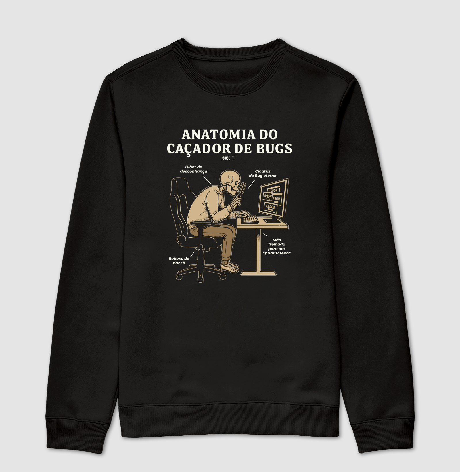 "Anatomia do QA" T.I