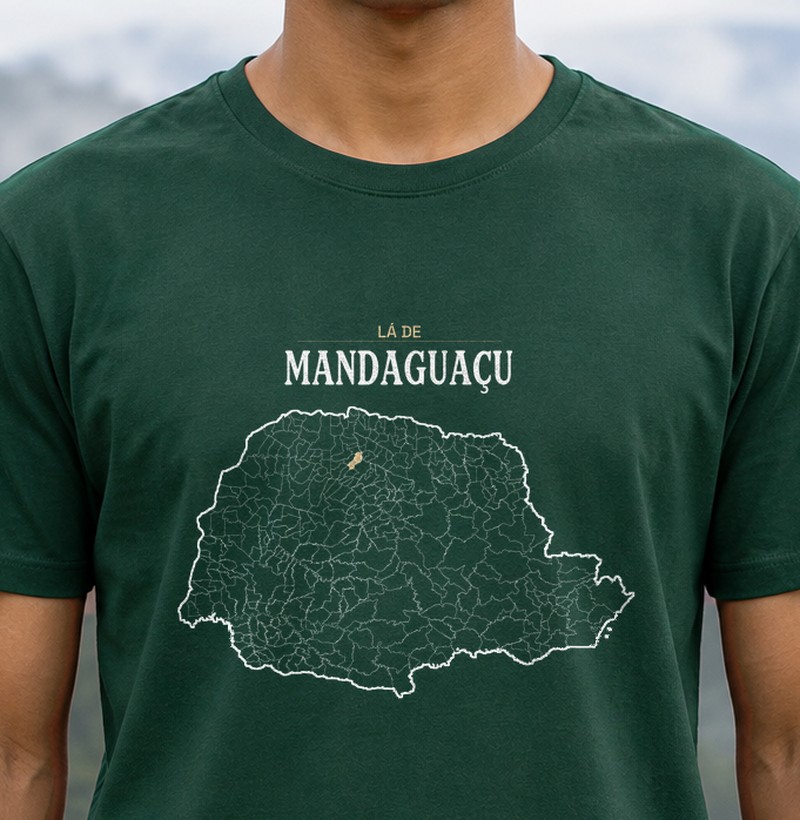 Mandaguaçu | Território PR
