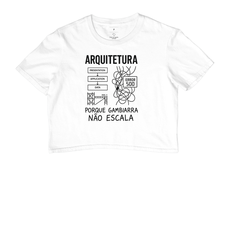 "Arquitetura Porque Gambiarra Não Escala II" T.I 