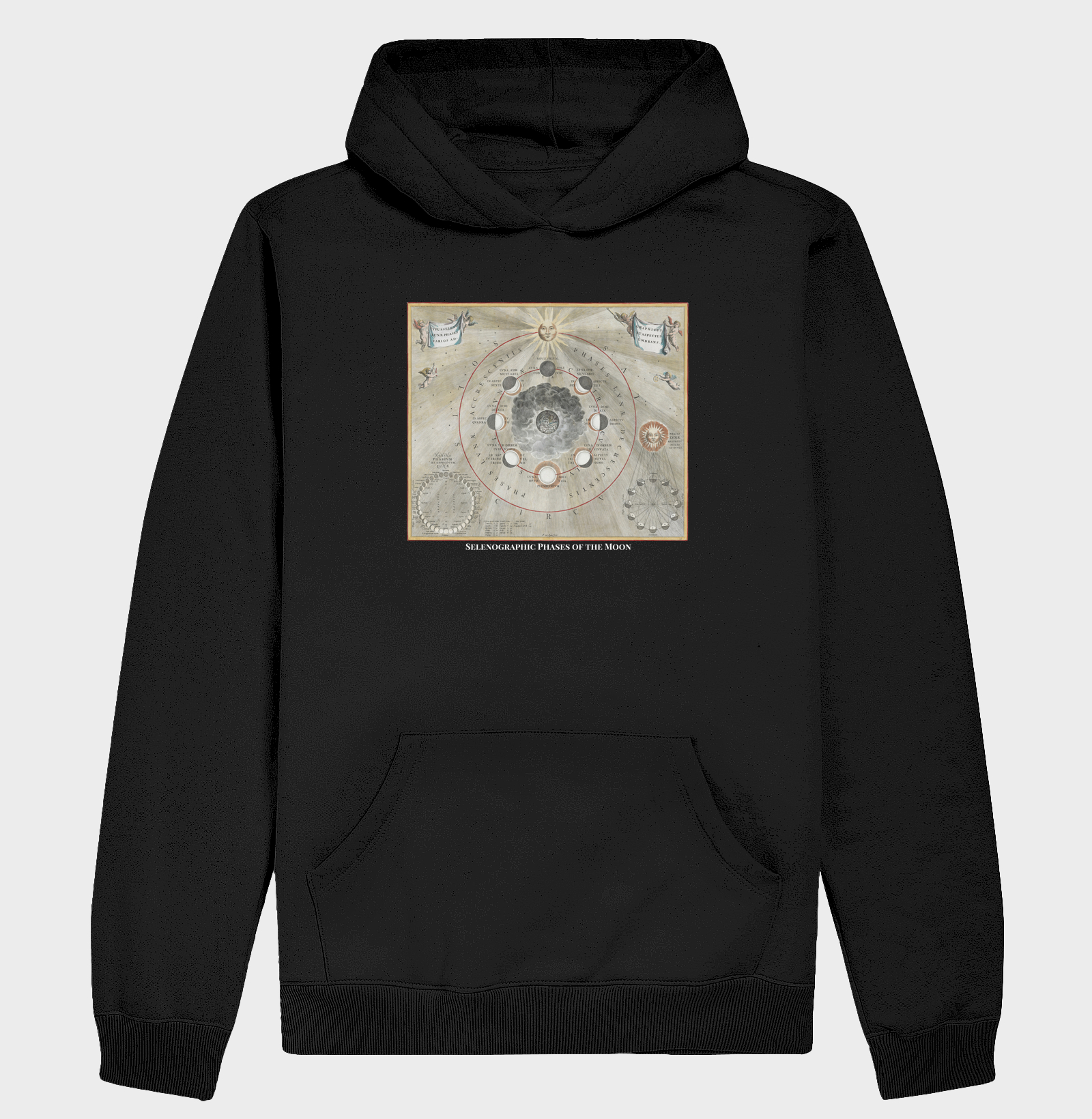 Fases Selenográficas da Lua (1660)