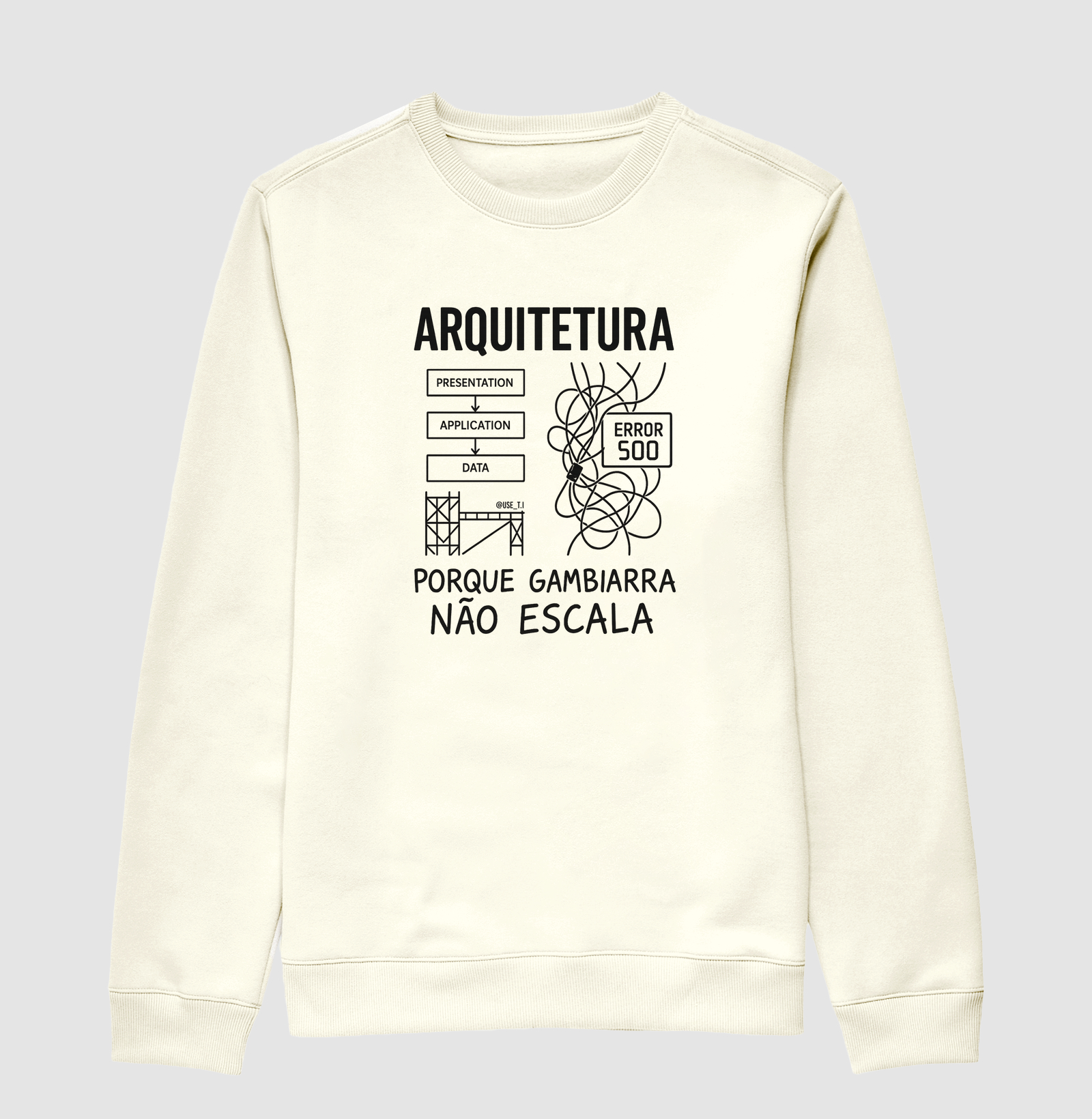 "Arquitetura Porque Gambiarra Não Escala II" T.I 