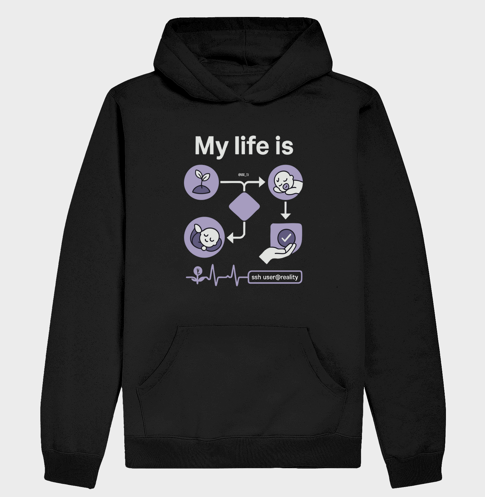 ˜My Life Is — Baby e Tecnologia˜ T.I