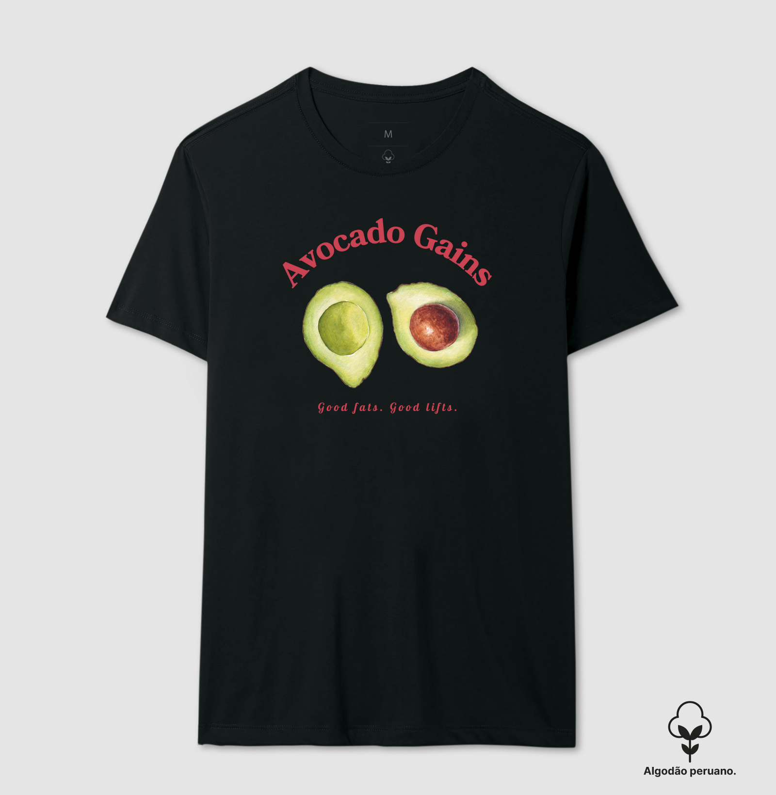 Avocado Gains
