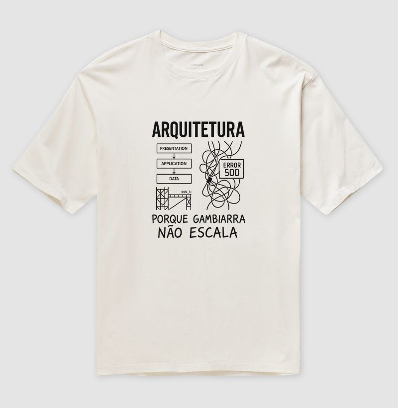 "Arquitetura Porque Gambiarra Não Escala II" T.I 