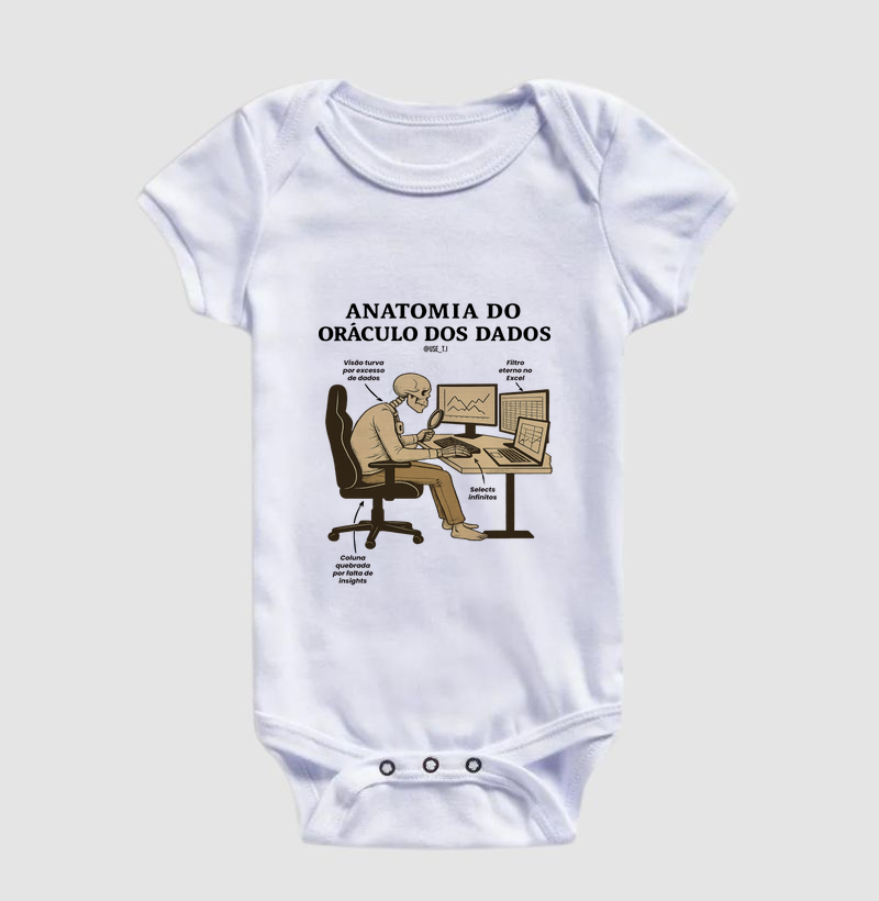 "Anatomia do Oráculo dos Dados II" T.I