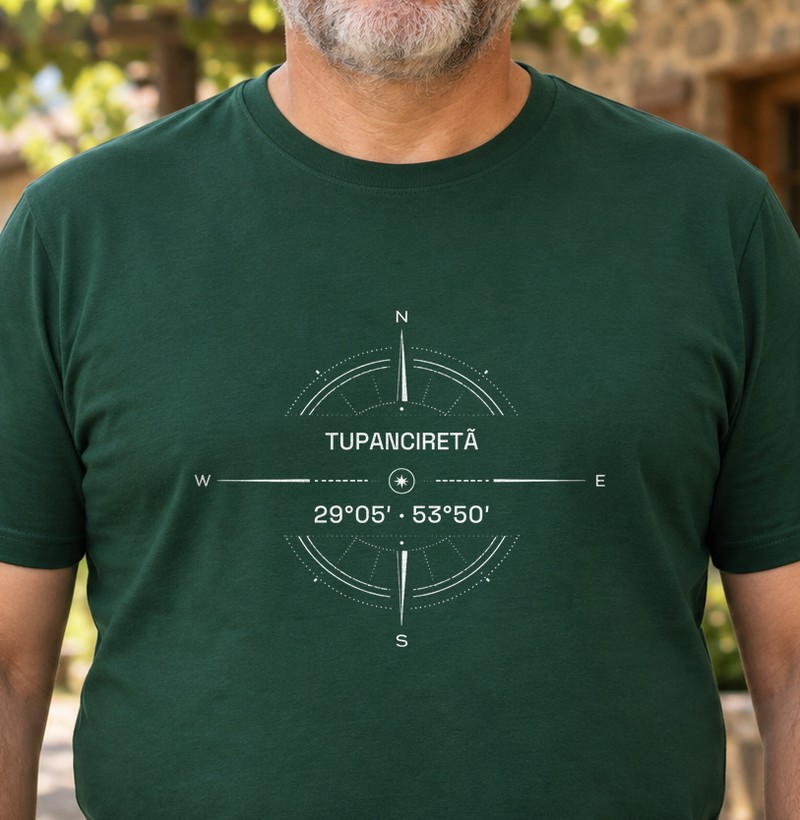 Tupanciretã | Coordenadas RS