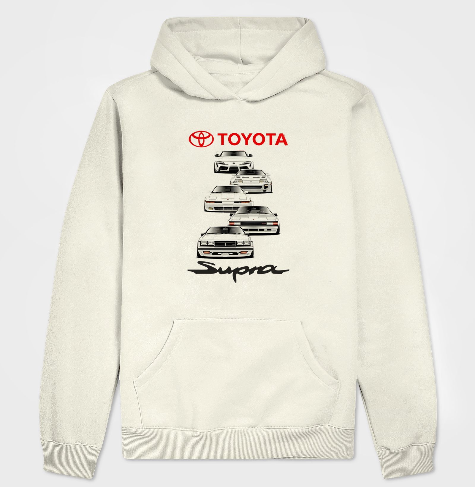 Evolução do Supra