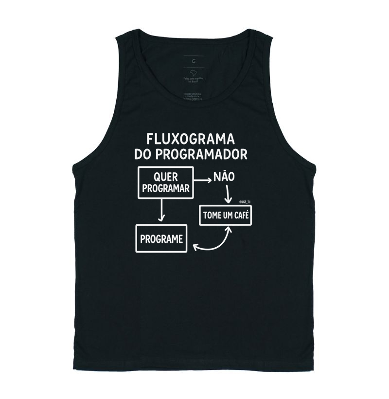 “Fluxograma do Programador: Programe.” T.I