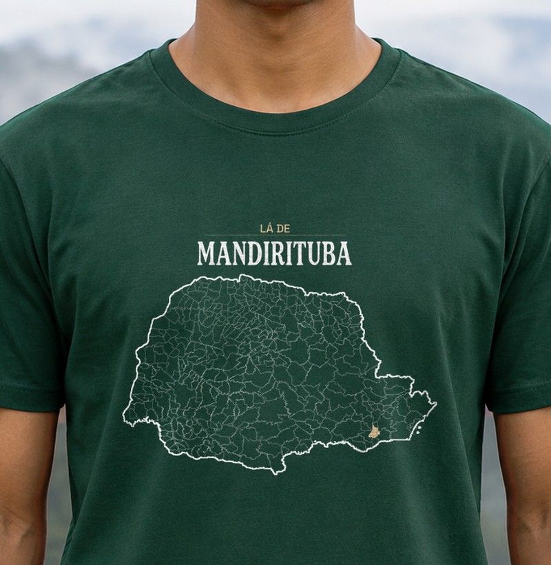 Mandirituba | Território PR