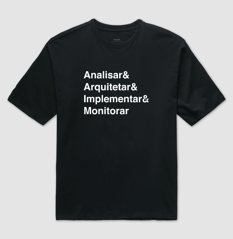"Analisar e Arquitetar e Implementar e Monitorar" T.I