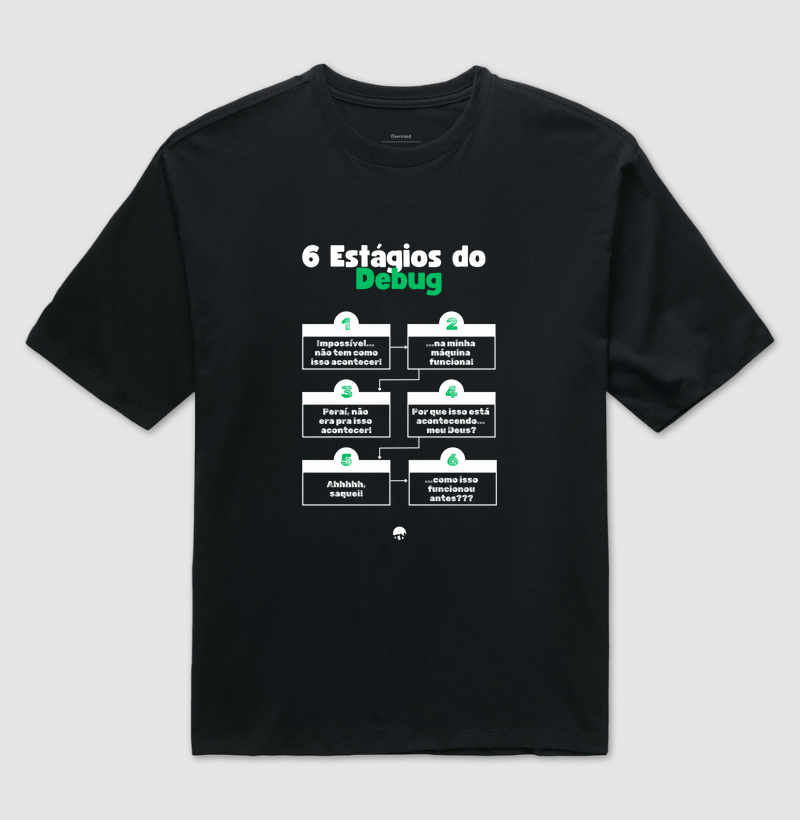 Camiseta Estágios do Debug