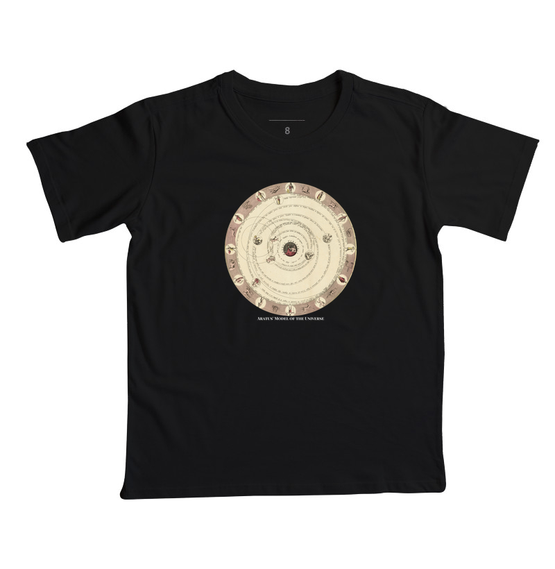 Modelo do Universo segundo Arato (1660)