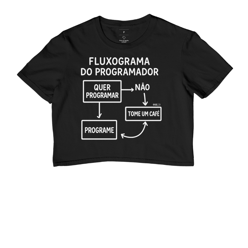 “Fluxograma do Programador: Programe.” T.I