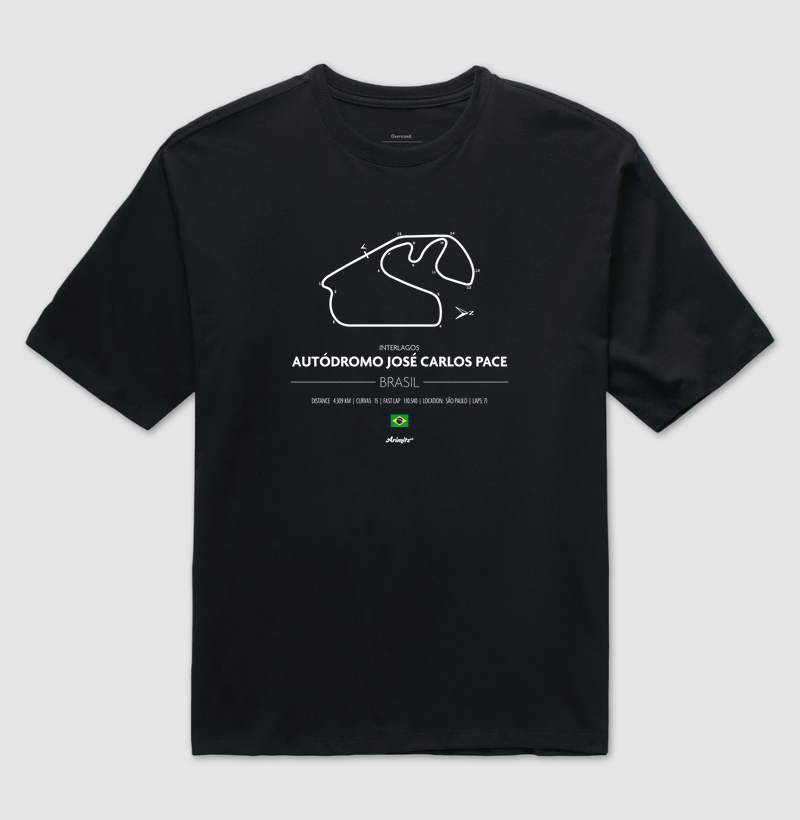 Autodromo José Calos Pace Interlagos