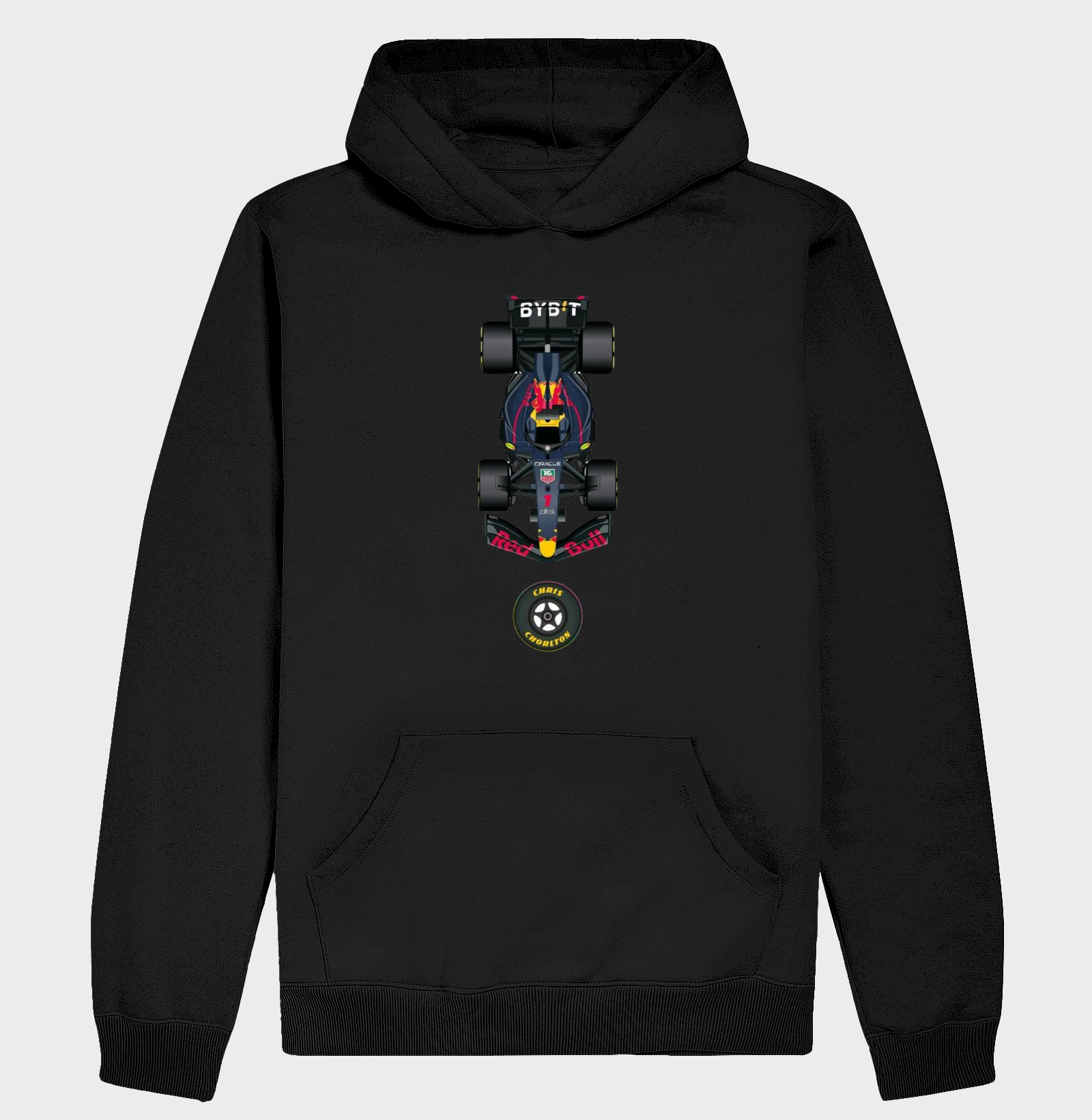 RB19