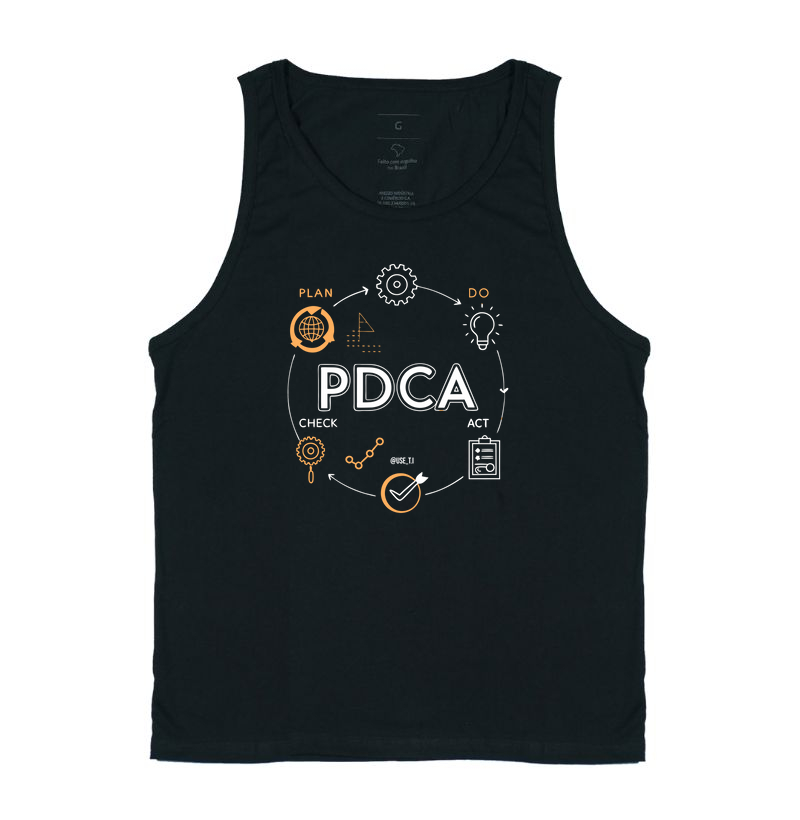 “PDCA” T.I