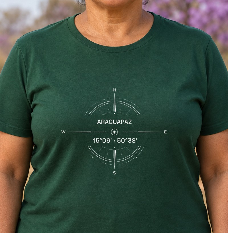 Araguapaz | Coordenadas GO