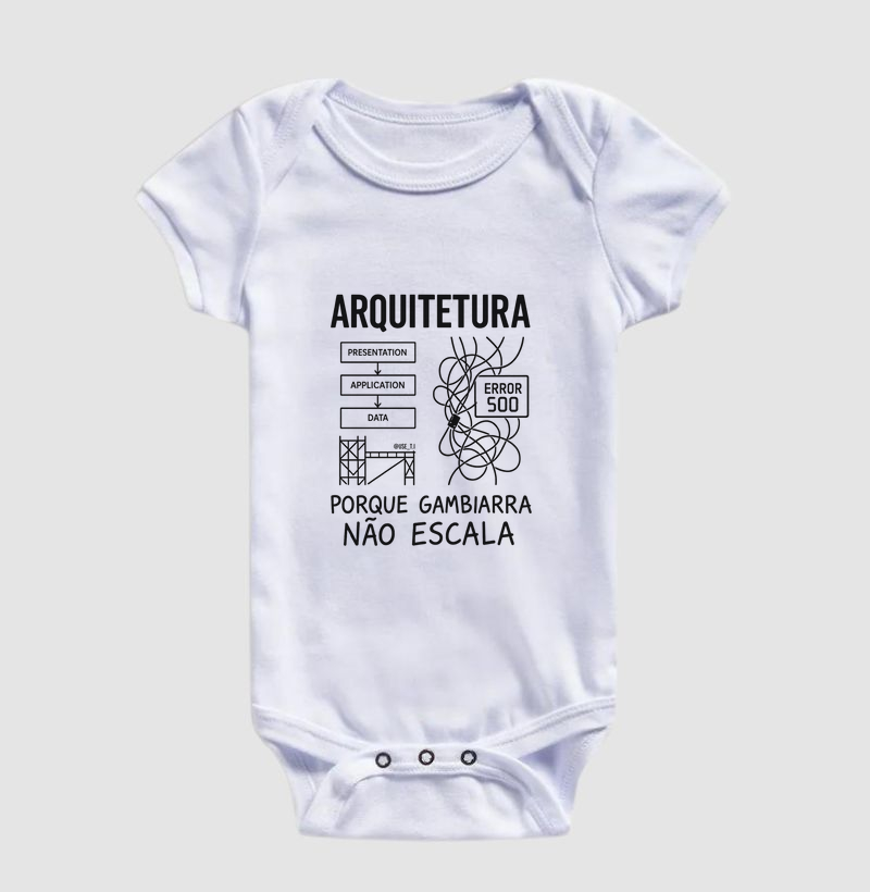 "Arquitetura Porque Gambiarra Não Escala II" T.I 