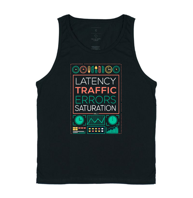 “Latency, Traffic, Errors, Saturation II” T.I 