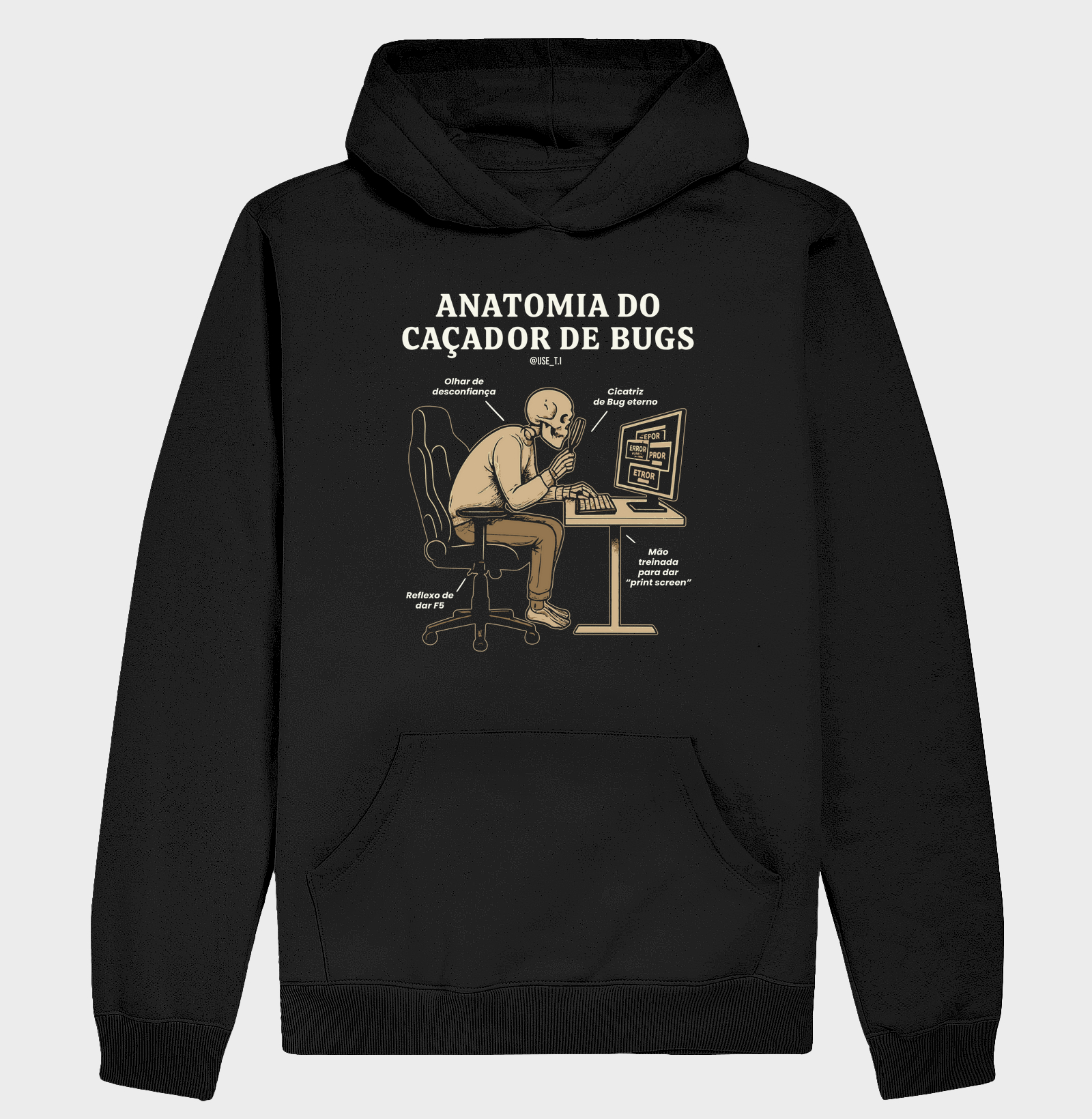 "Anatomia do QA" T.I