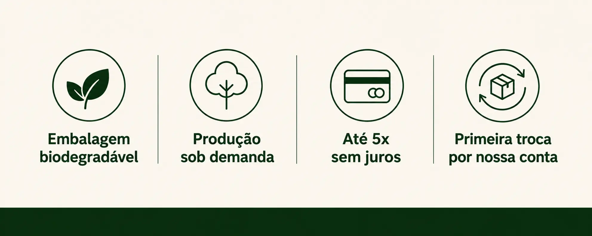Imagem 0 da seção 15