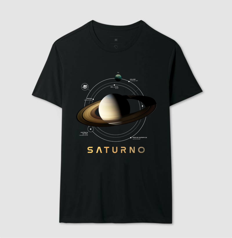 SATURNO - Imagem 2
