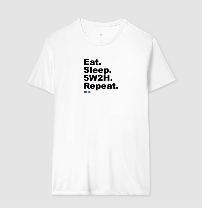 Eat sleep repeat 5W2H - Imagem 4