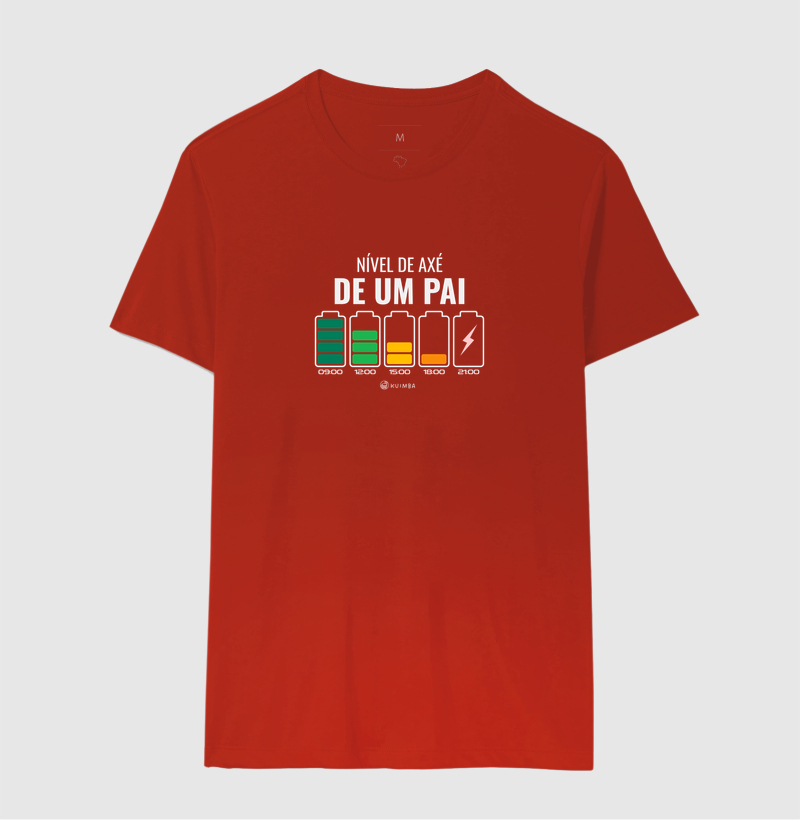 Nível de axé de um Pai - Imagem 6