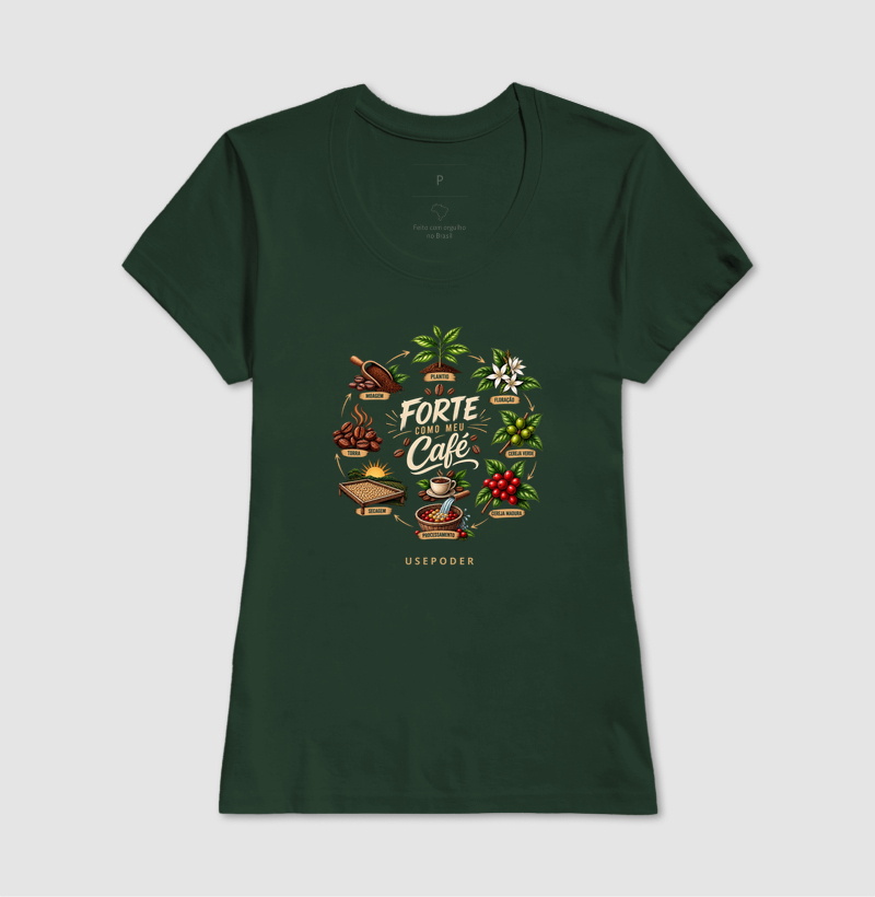 Forte como meu café - Ciclo - Imagem 13
