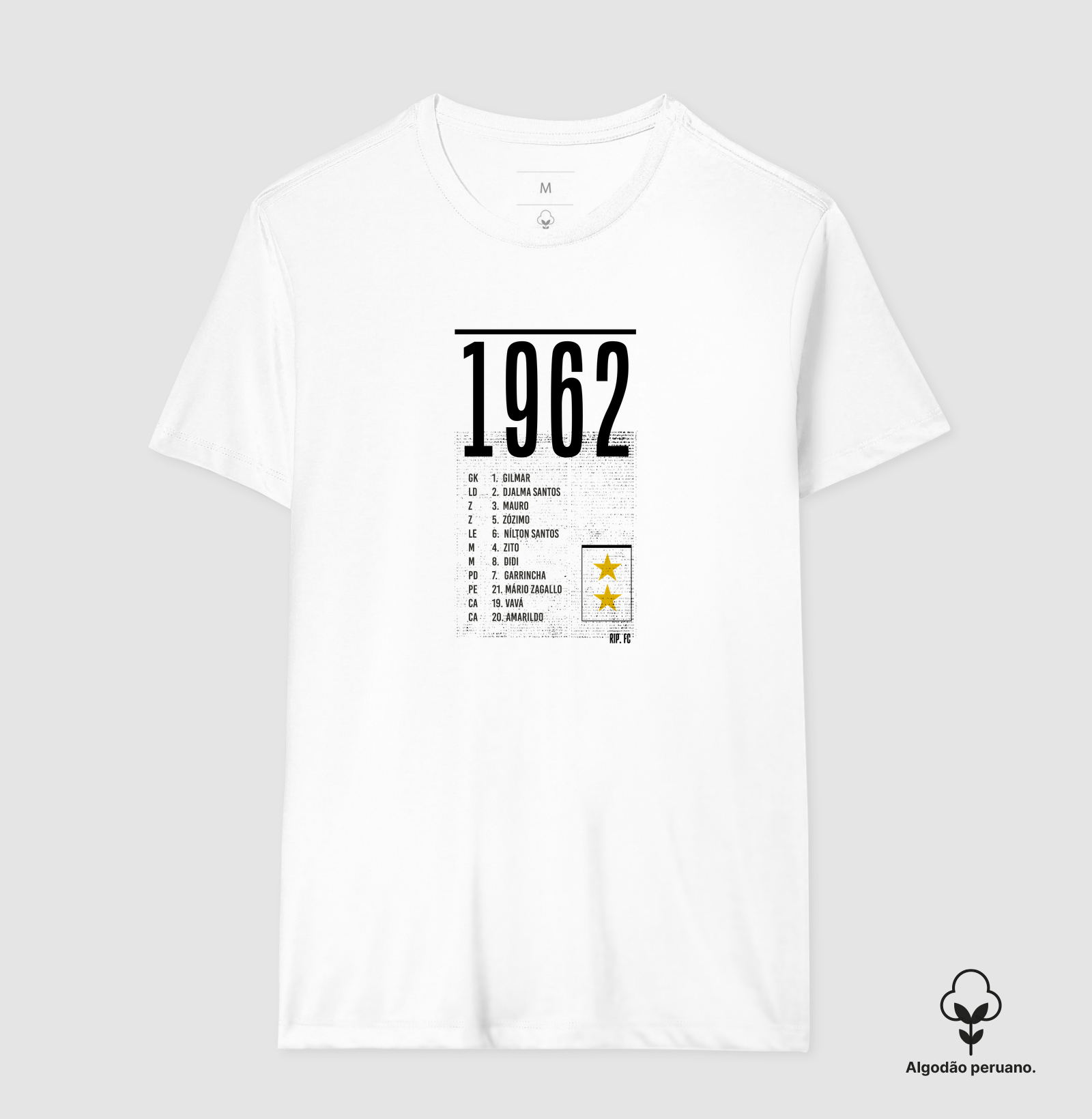 RIP - Escalação 1962 - Imagem 3