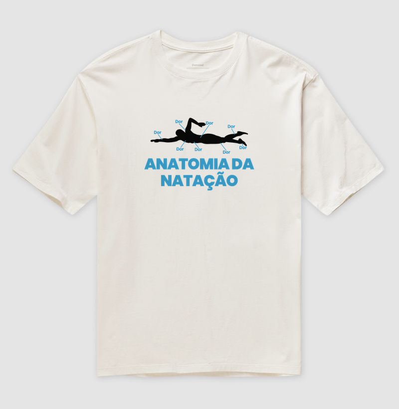 Anatomia da Natação - Imagem 4