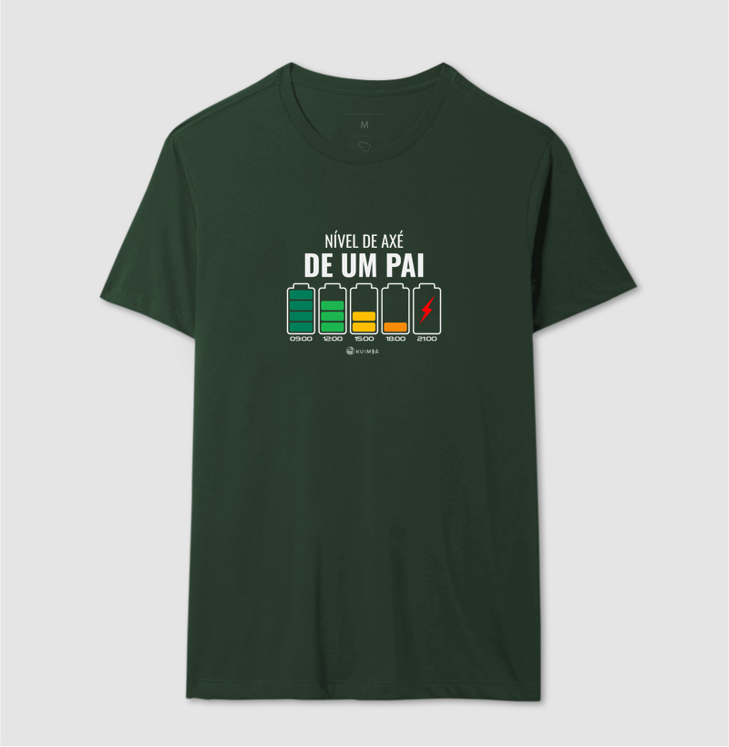 Nível de axé de um Pai - Imagem 7