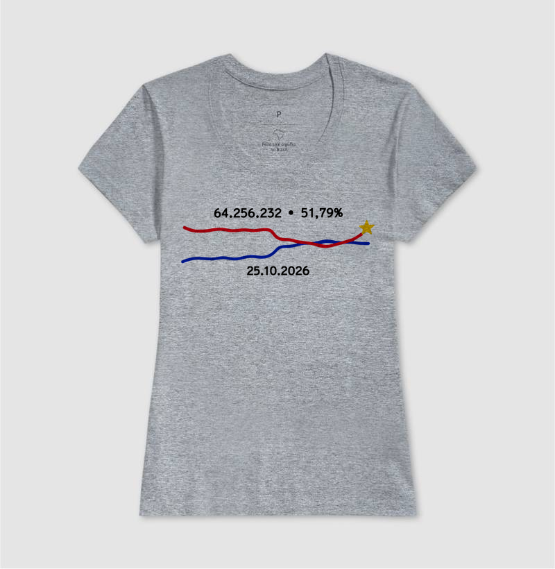 Camiseta Gráfico da Virada Histórica! (coleção cinema nacional é ato político) - Imagem 7