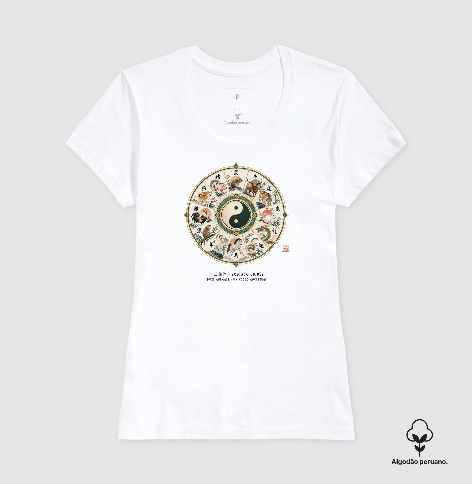 Ciclo Ancestral - Horóscopo Chinês - Imagem 3