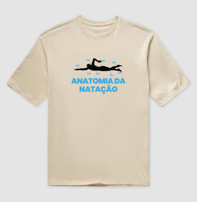 Anatomia da Natação - Imagem 3