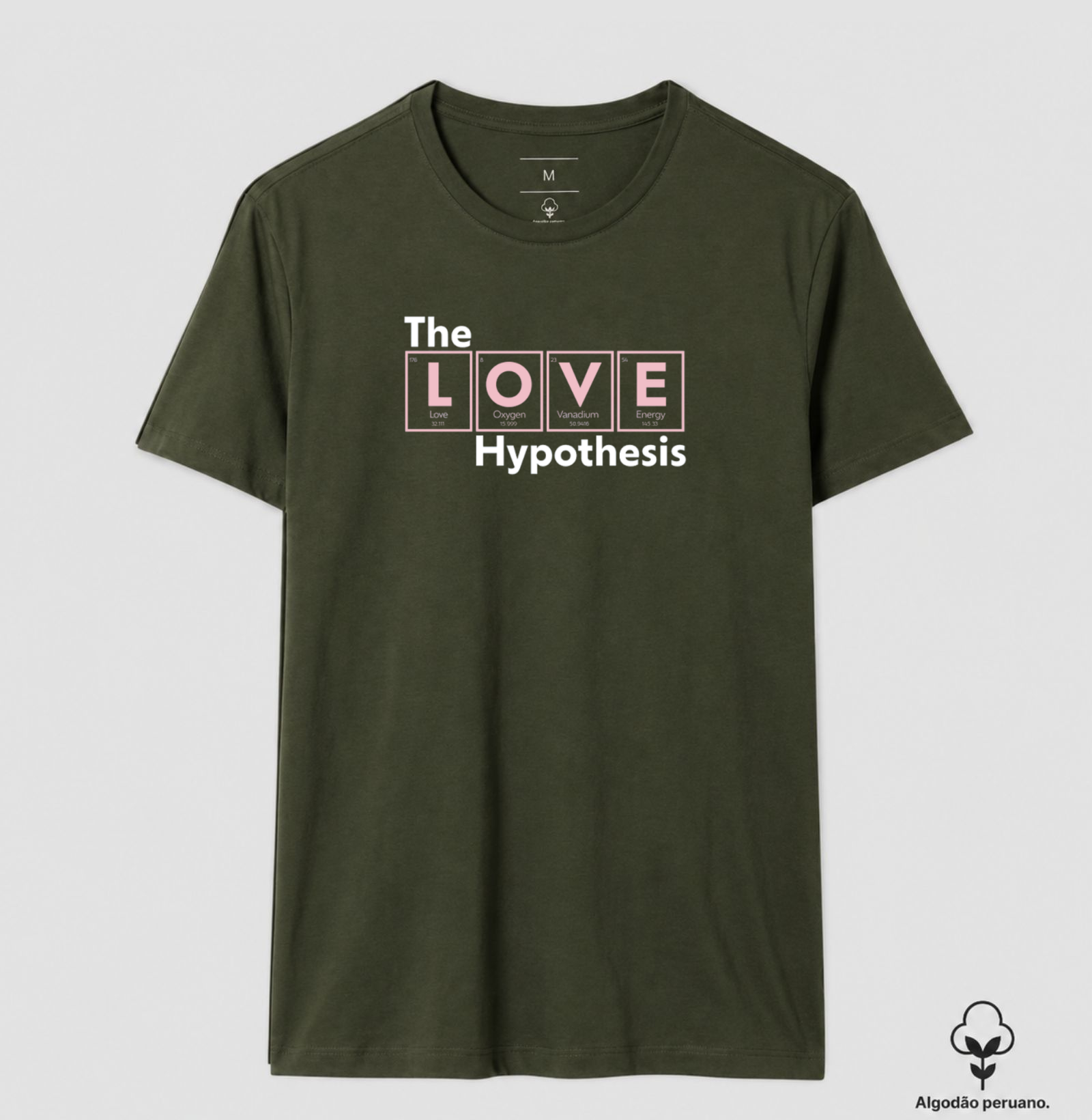 The love Hypothesis periodic table - Imagem 8